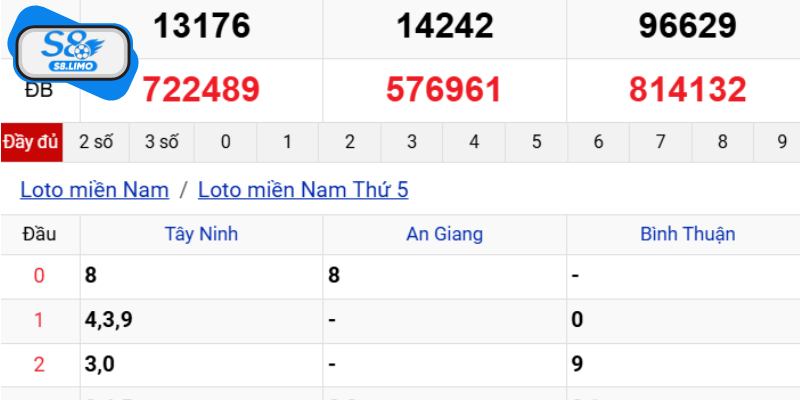 Bạc nhớ lô đề vào giữa tuần