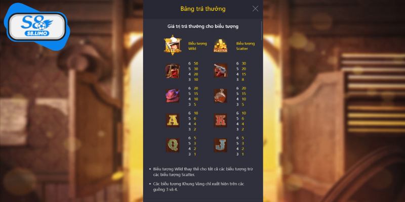 Tận dụng các chương trình khuyến mãi và thưởng trong quyết chiến tiền thưởng