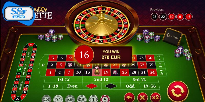 Quản lý vốn chặt chẽ