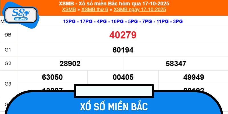 Xổ Số Miền Bắc - Cơ Hội Đổi Đời Và Những Điều Cần Biết